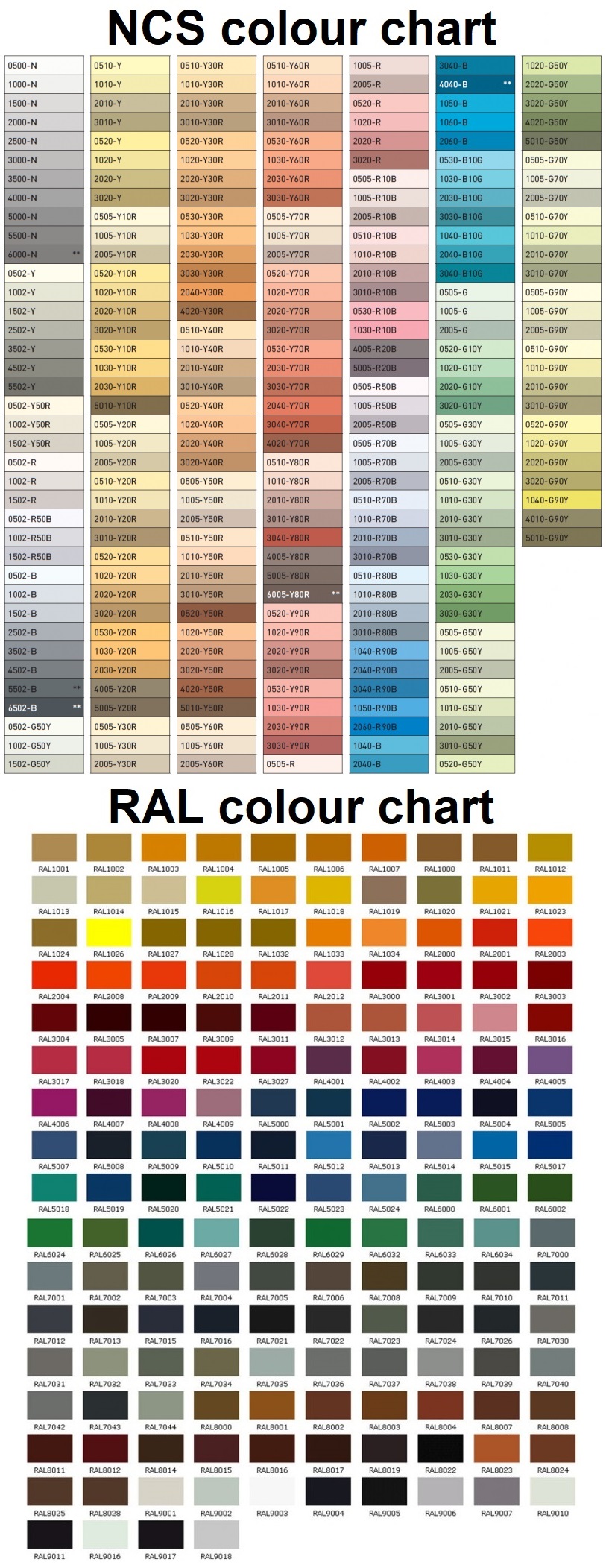 Teknos Colour Chart