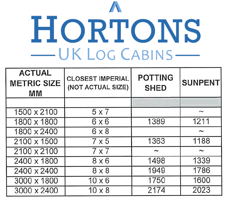 Potting shed price list