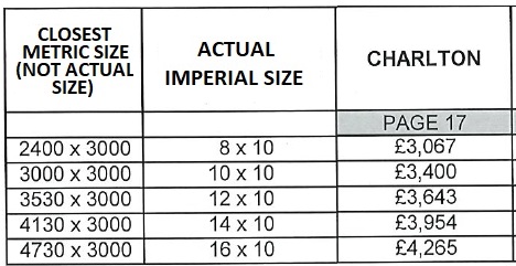 Shedlands Charlton Summerhouse price list