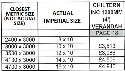 Shedlands Chiltern Summerhouse price list