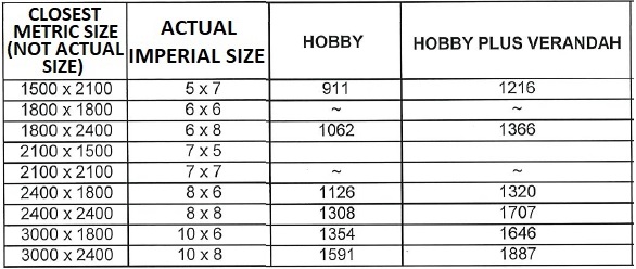 Shedlands Hobby Summerhouse price list