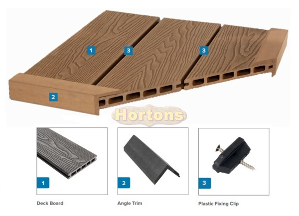 Our composite decking is very neat with all edges and fixings neat and tidy