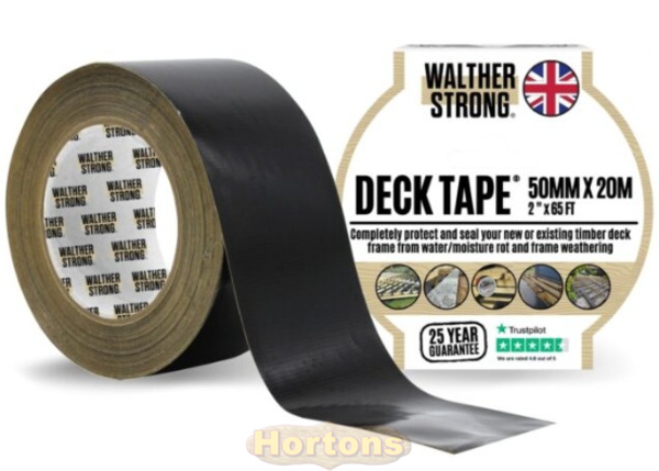 Protect your timber joists from weather